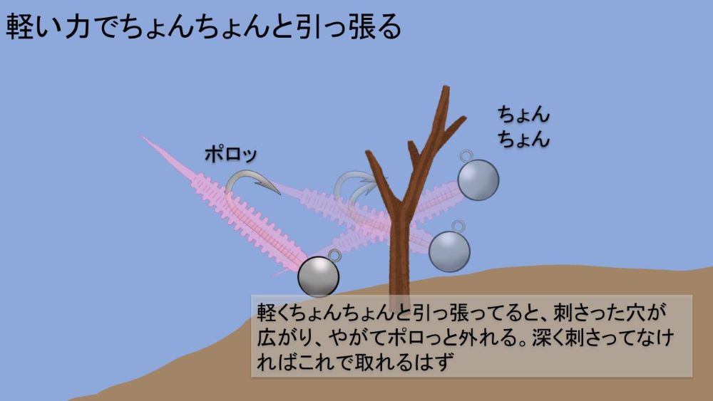 根掛かりの外し方