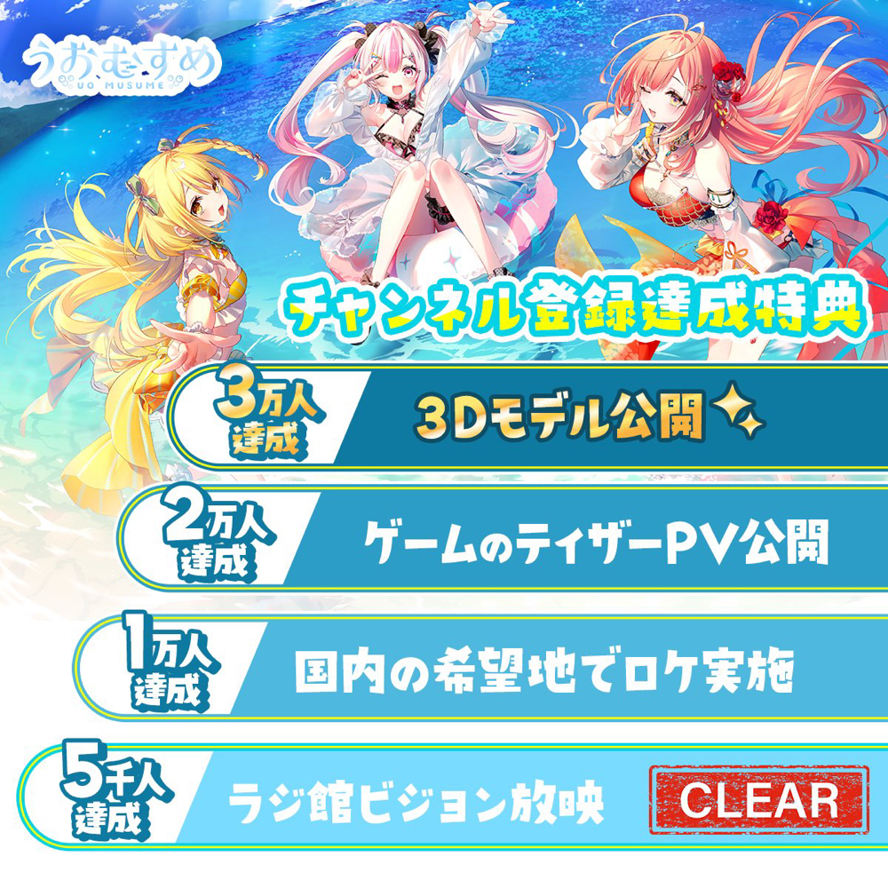 うおむすめ 黄金マアジ 桃川ニジマス 紅波マダイ